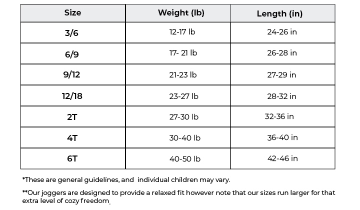 Twibbles size chart joggers