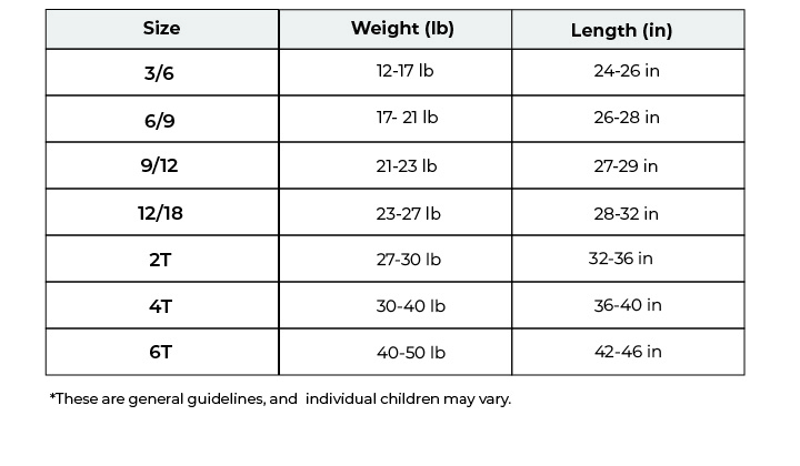Twibbles size chart tops
